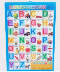 สื่อการสอน ABC ใส