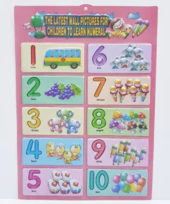 สื่อการสอน นับ 1-10 ทึบ
