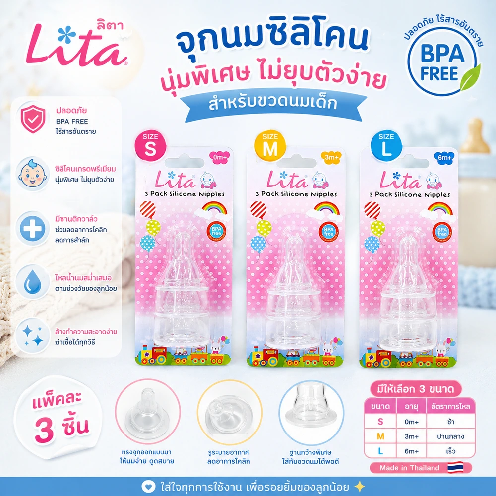 Alternative view of จุกนม 1x3 เบอร์ S (5 โหลๆ ละ 150) (12 โหลๆ ละ 144)